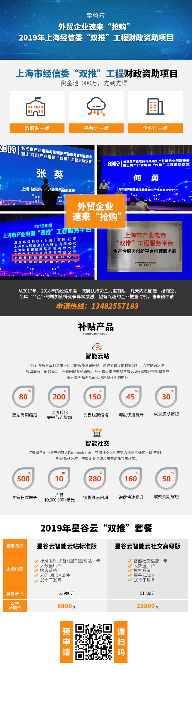 上海外貿(mào)企業(yè)速來(lái)“搶購(gòu)”2019年上海市經(jīng)信委“雙推”工程財(cái)政資助項(xiàng)目！