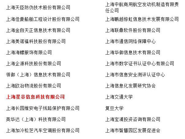 上海星谷成為”2016年第一批上海市信息化發(fā)展專項(xiàng)資金支持單位”
